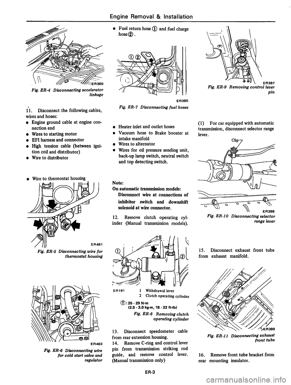 DATSUN 810 1980  Service Manual 