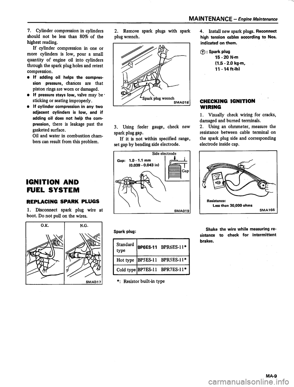 DATSUN 810 1980  Service Manual 