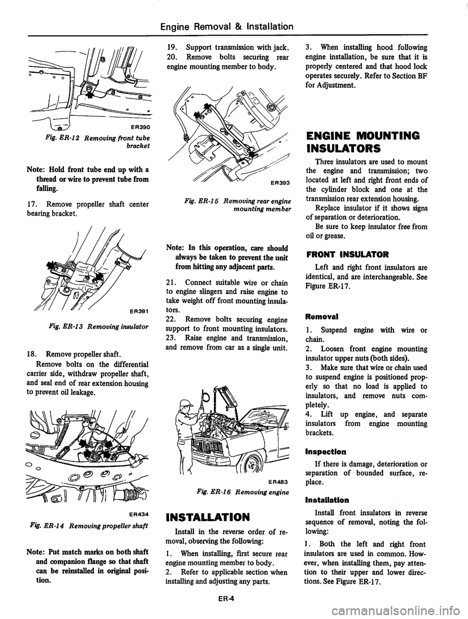 DATSUN 810 1980  Service Manual 