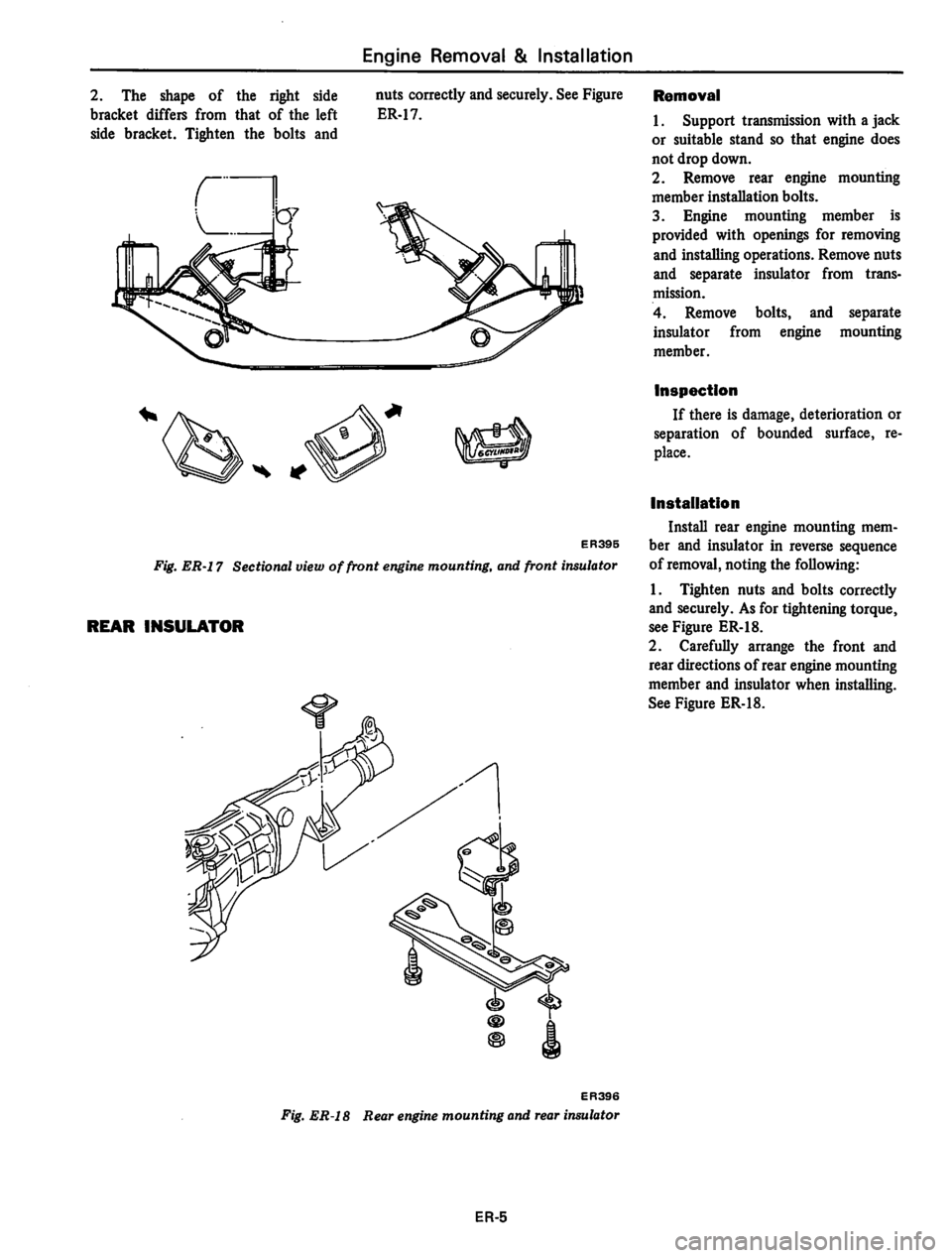 DATSUN 810 1980  Service Manual 