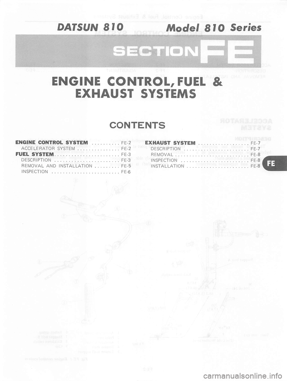 DATSUN 810 1980  Service Manual 