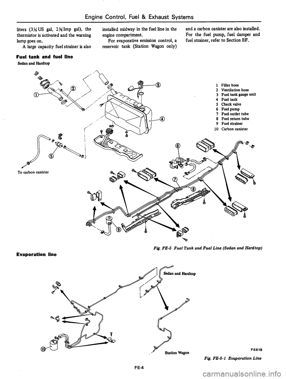 DATSUN 810 1980  Service Manual 