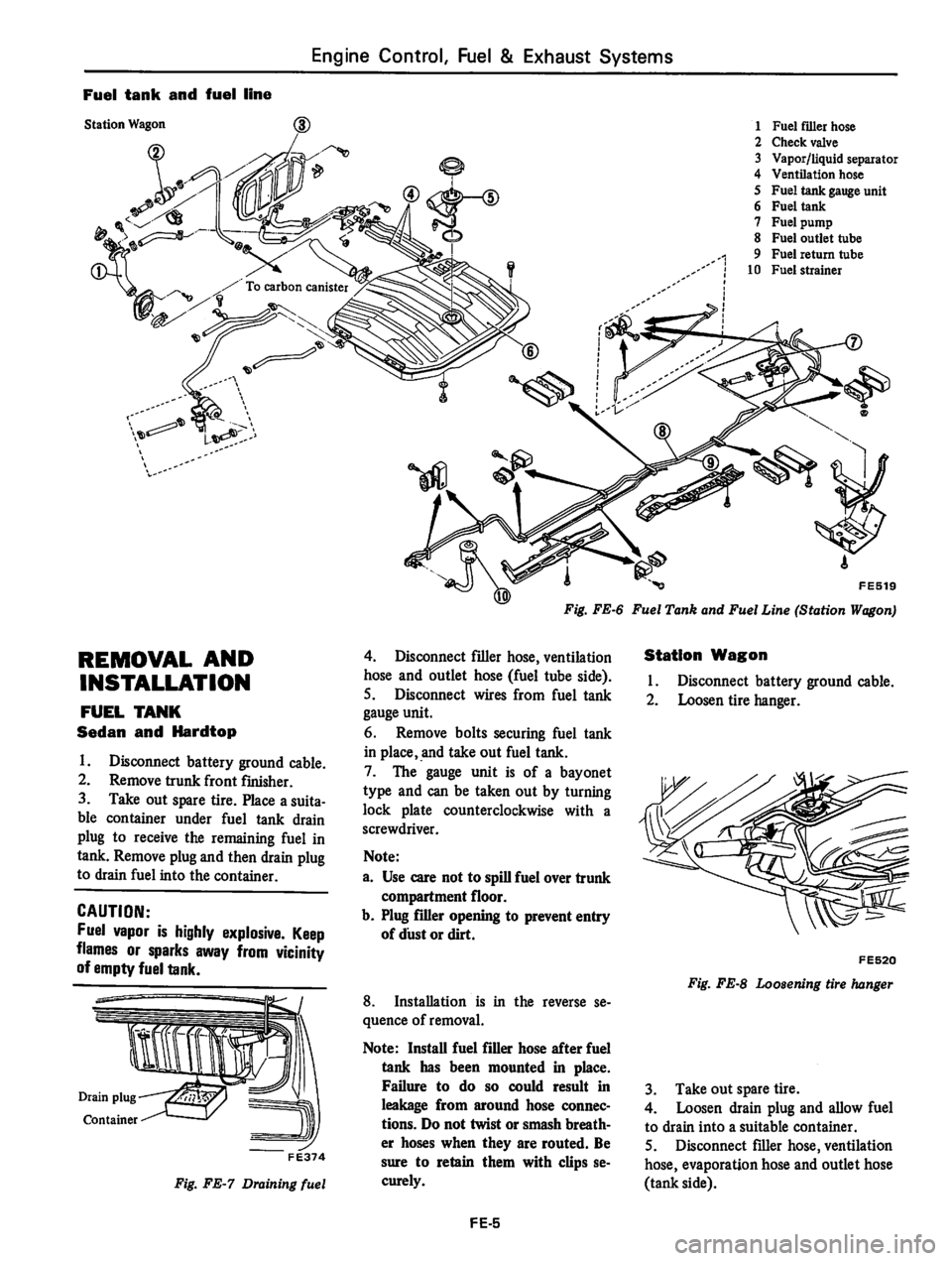 DATSUN 810 1980  Service Manual 