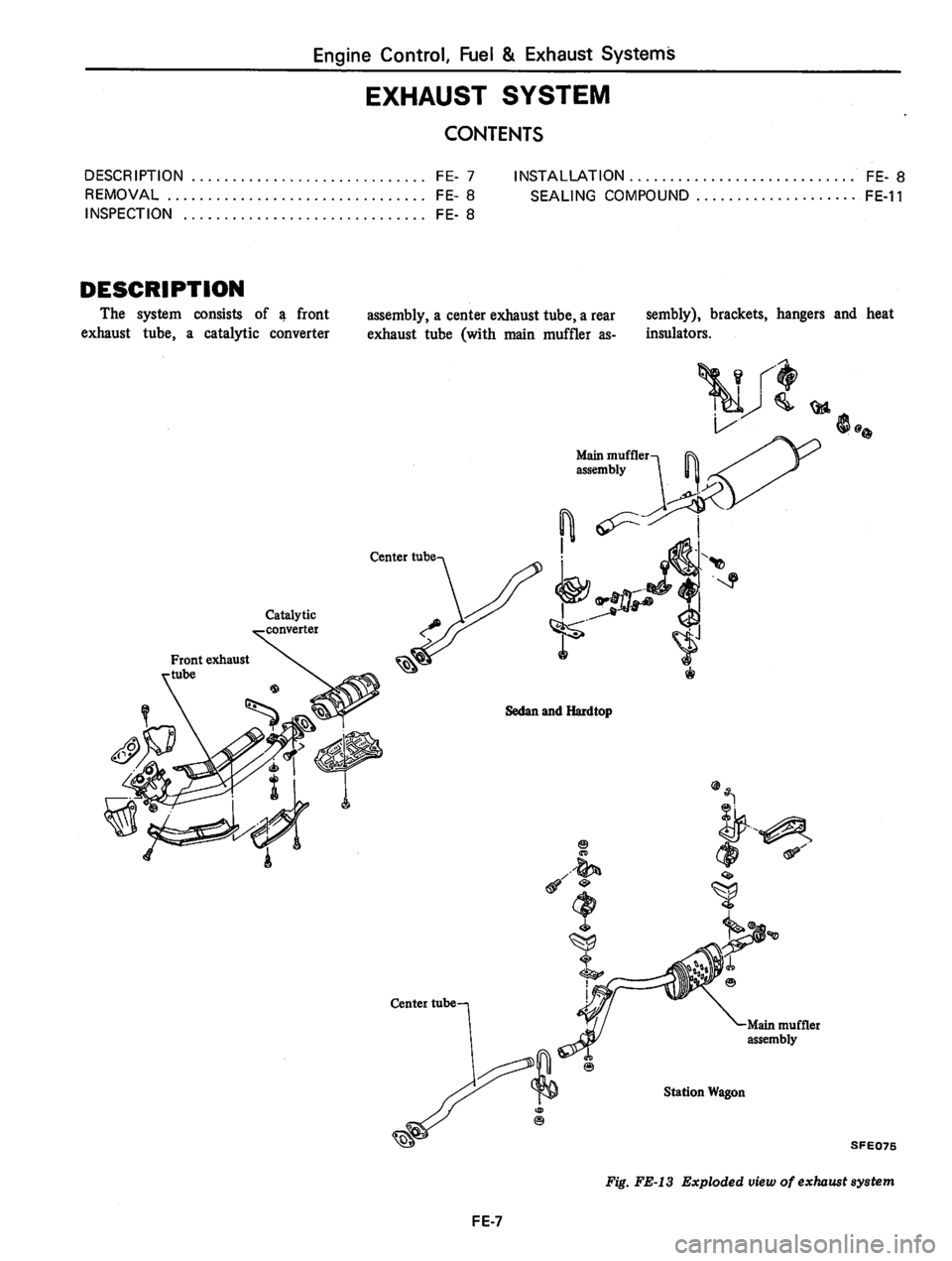 DATSUN 810 1980  Service Manual 