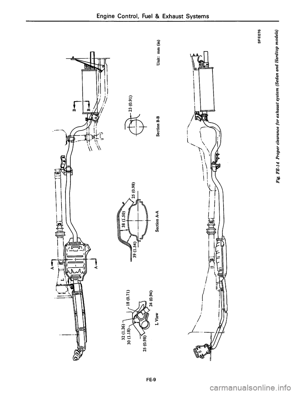 DATSUN 810 1980  Service Manual 