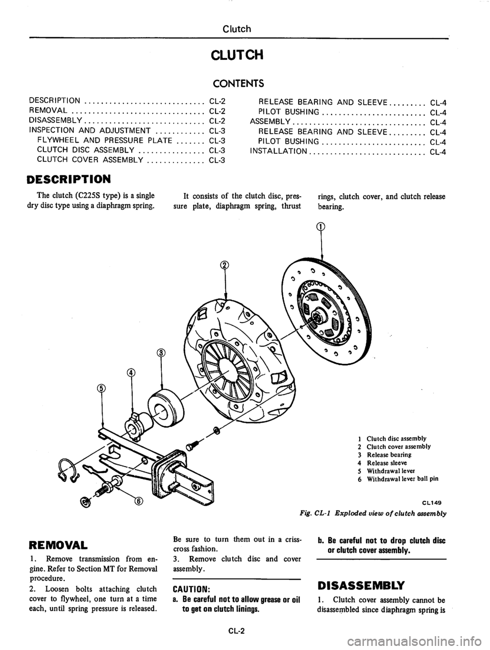 DATSUN 810 1980  Service Manual 