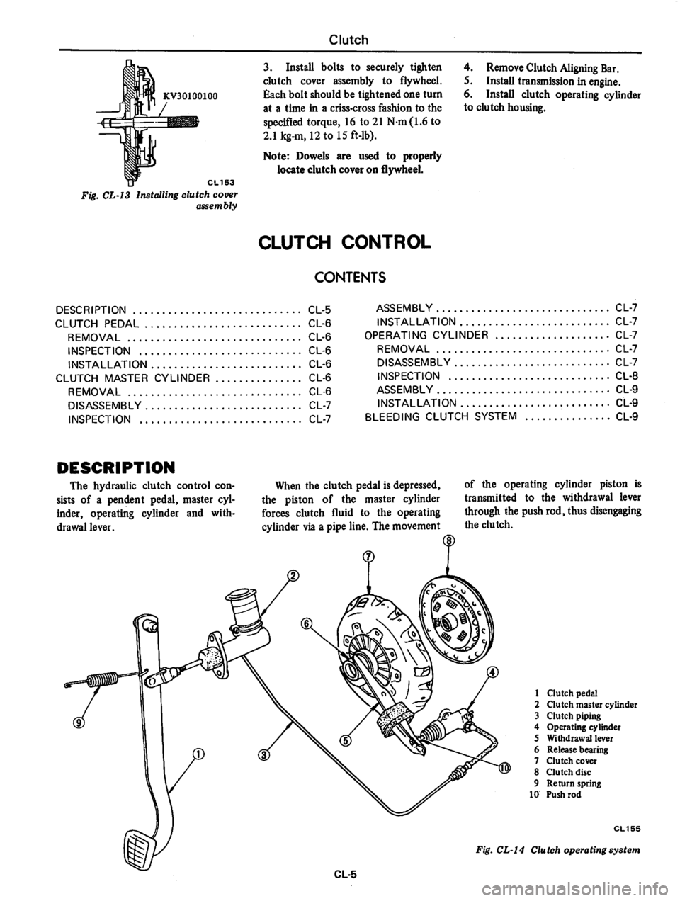 DATSUN 810 1980  Service Manual 