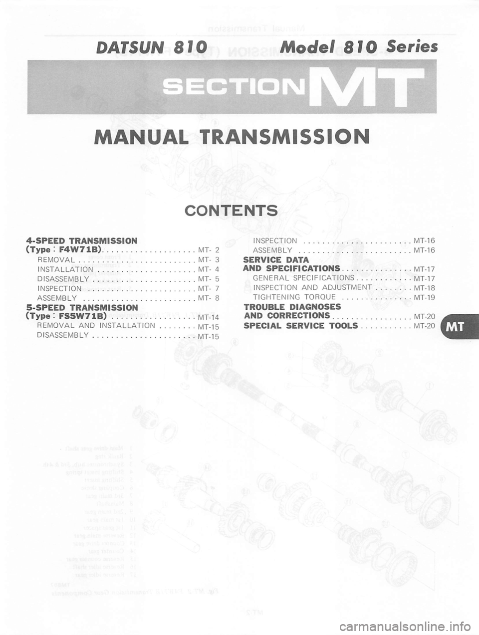 DATSUN 810 1980  Service Manual 