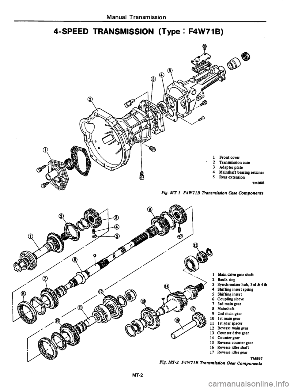DATSUN 810 1980  Service Manual 
