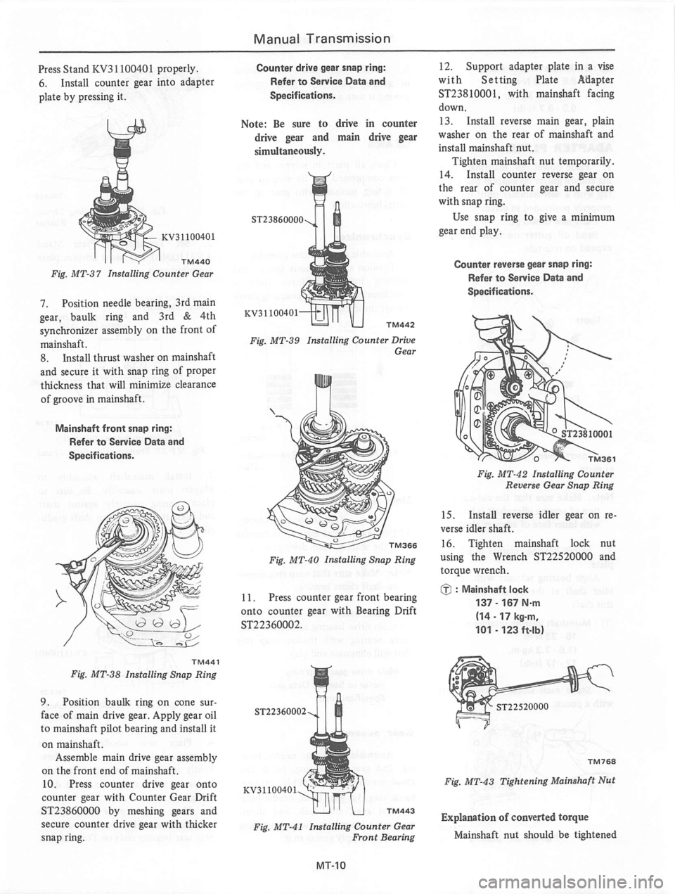 DATSUN 810 1980  Service Manual 