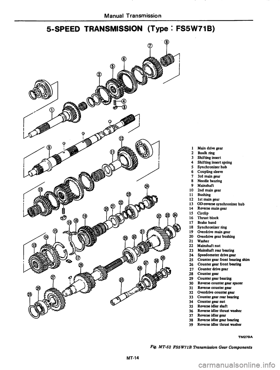 DATSUN 810 1980  Service Manual 