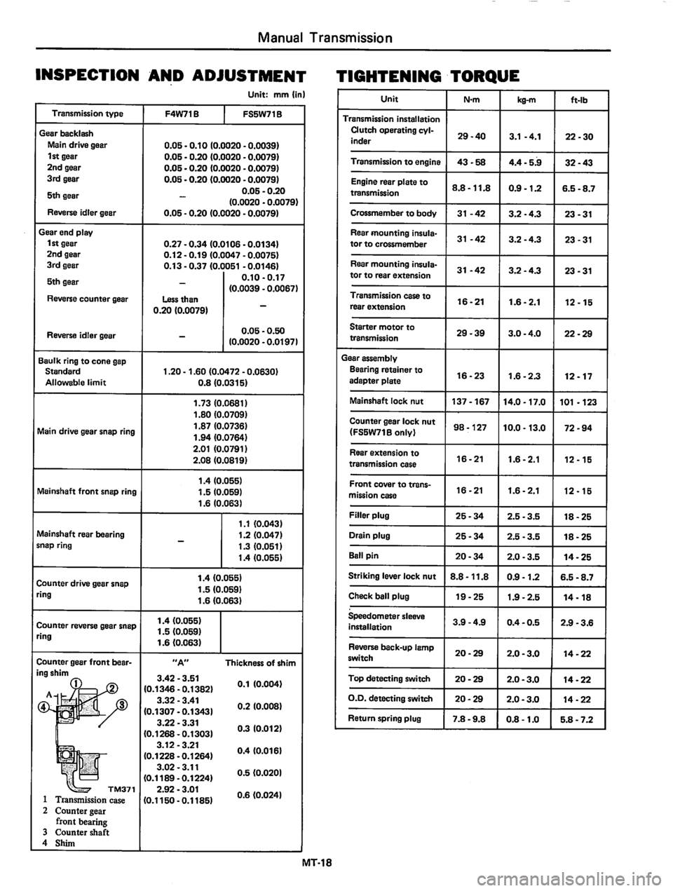 DATSUN 810 1980  Service Manual 