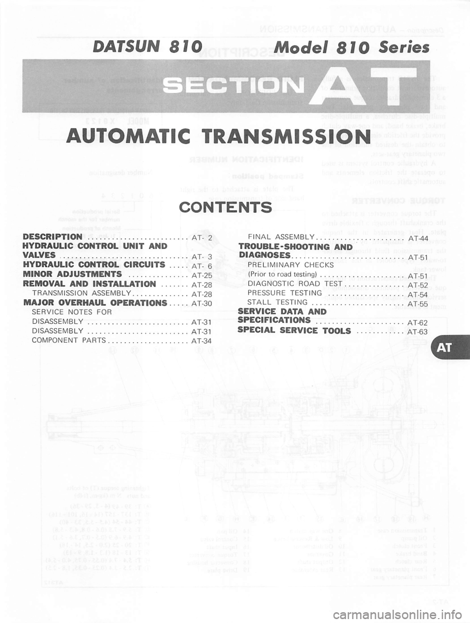 DATSUN 810 1980  Service Manual 