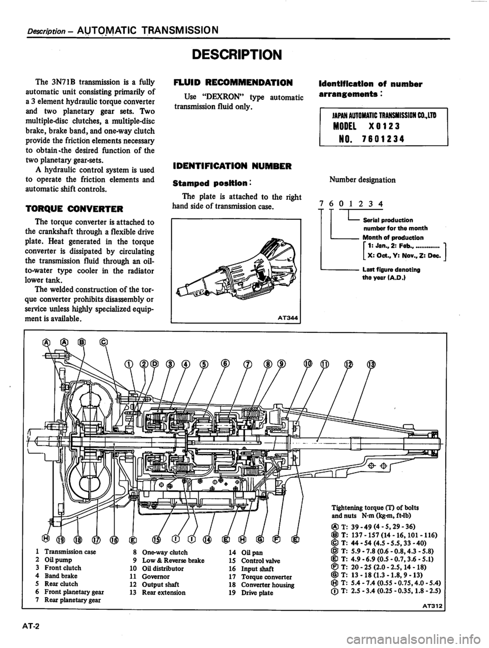 DATSUN 810 1980  Service Manual 
