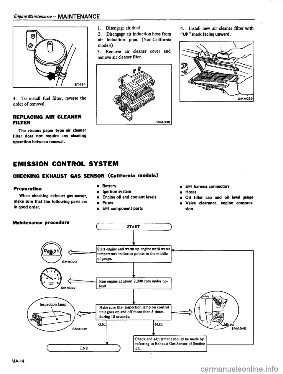 DATSUN 810 1980  Service Manual 