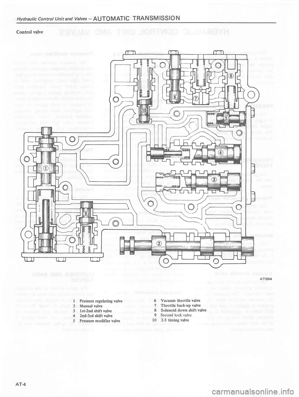 DATSUN 810 1980  Service Manual 