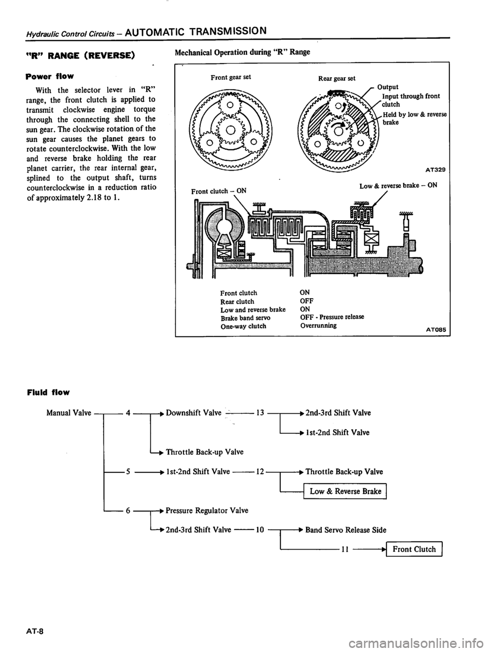 DATSUN 810 1980  Service Manual 