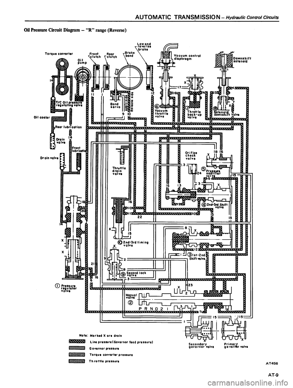 DATSUN 810 1980  Service Manual 