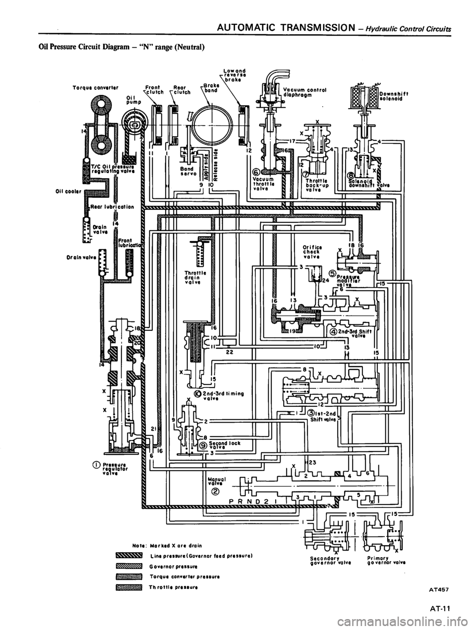 DATSUN 810 1980  Service Manual 