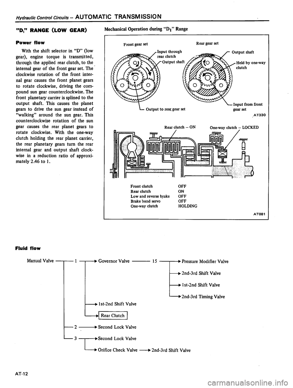 DATSUN 810 1980  Service Manual 