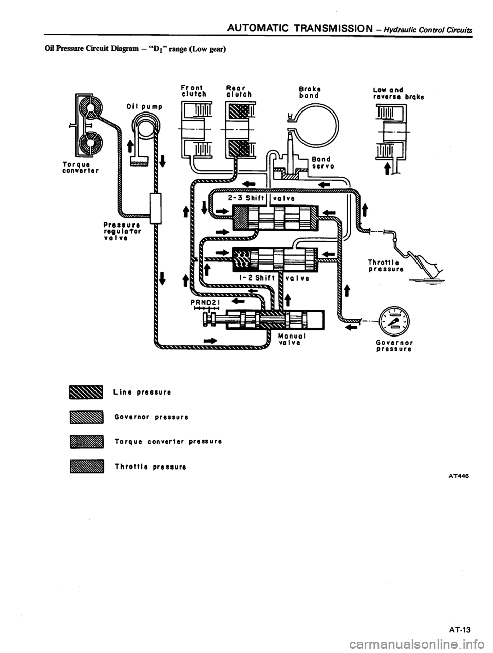 DATSUN 810 1980  Service Manual 