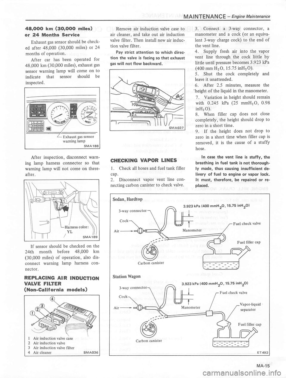 DATSUN 810 1980  Service Manual 