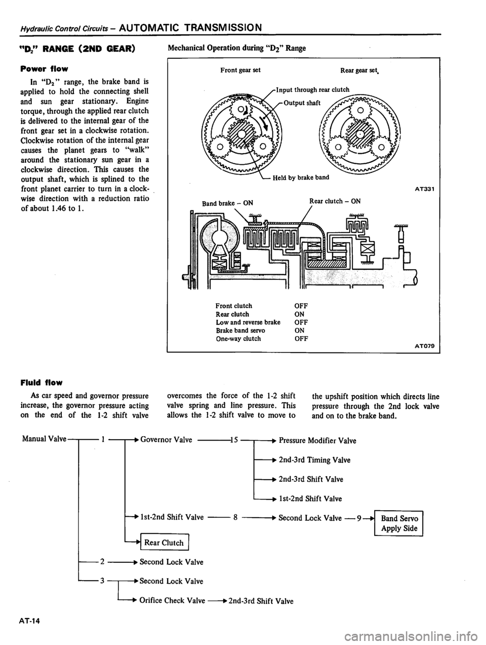 DATSUN 810 1980  Service Manual 