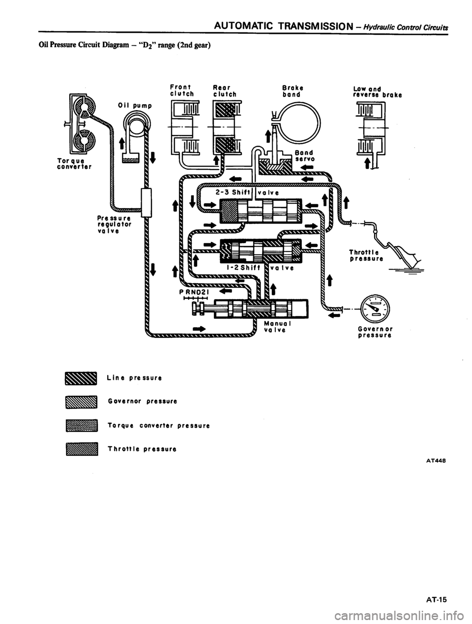 DATSUN 810 1980  Service Manual 