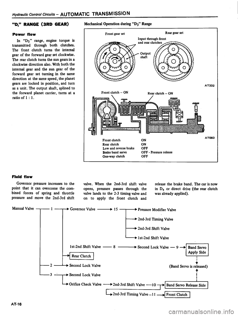 DATSUN 810 1980  Service Manual 