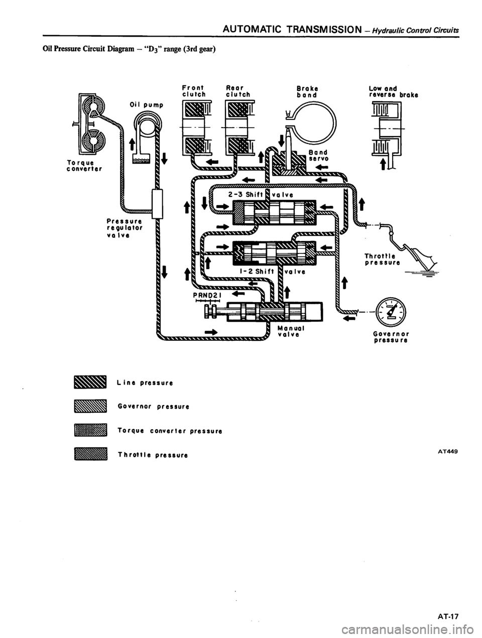 DATSUN 810 1980  Service Manual 