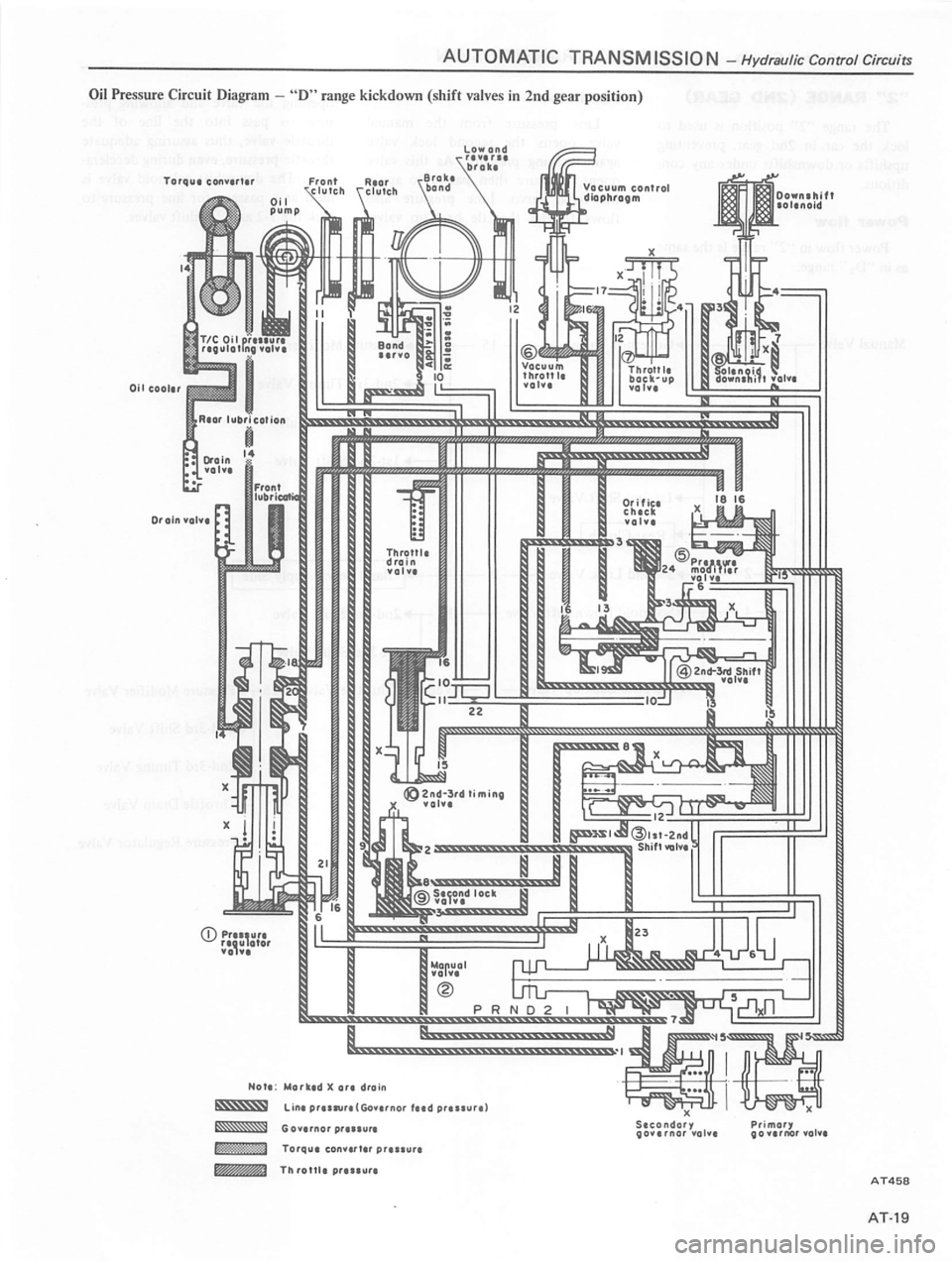 DATSUN 810 1980  Service Manual 