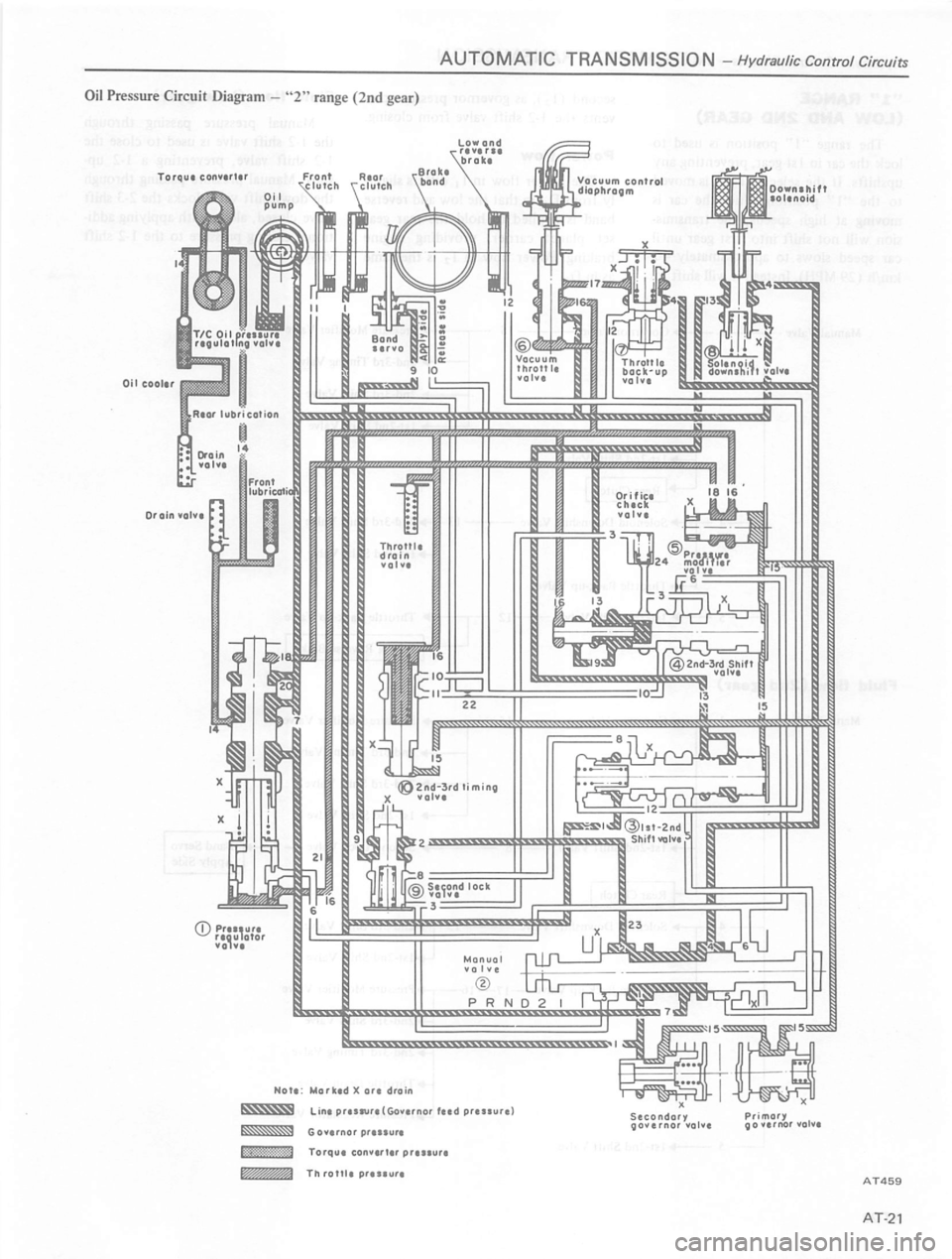 DATSUN 810 1980  Service Manual 
