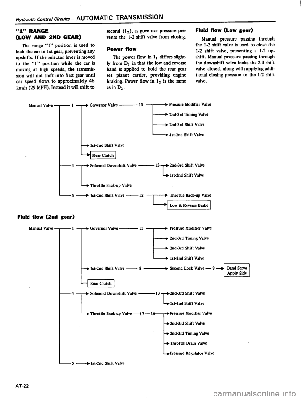 DATSUN 810 1980  Service Manual 