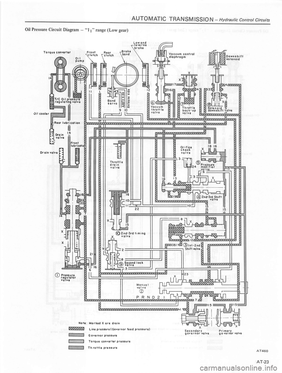 DATSUN 810 1980  Service Manual 