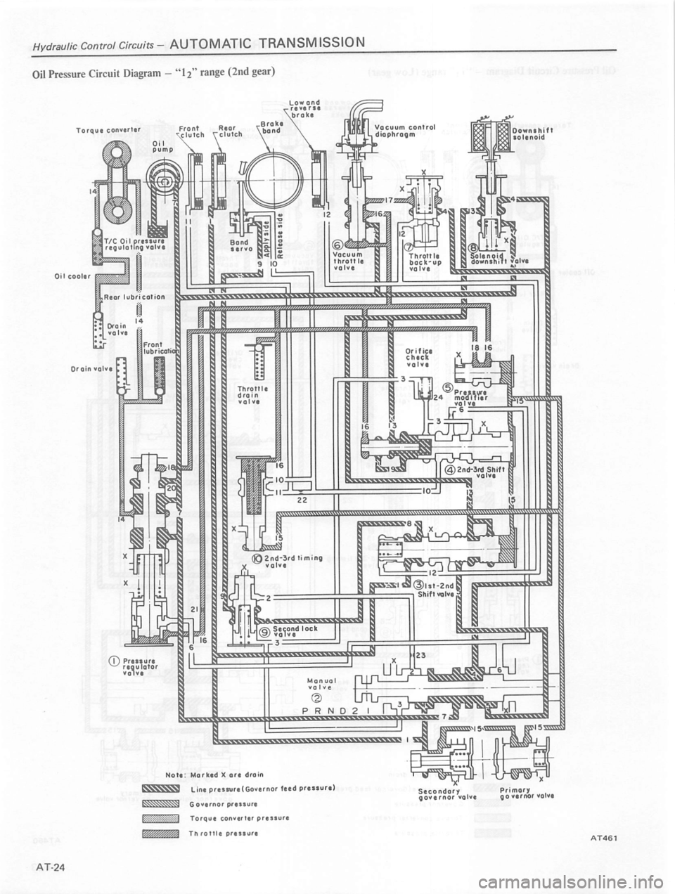 DATSUN 810 1980  Service Manual 