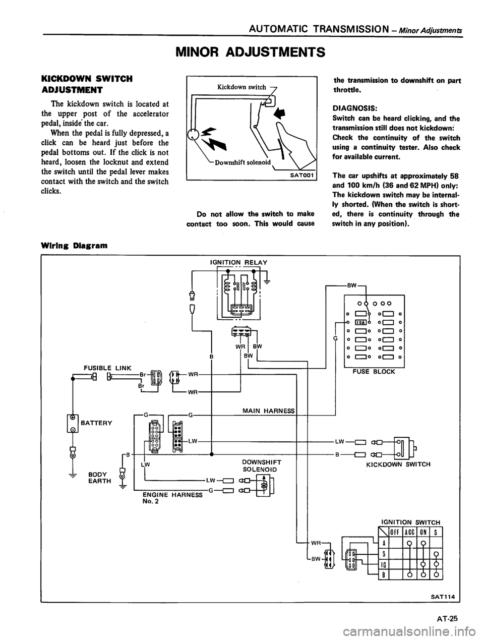 DATSUN 810 1980  Service Manual 