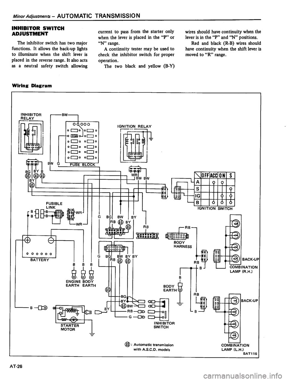DATSUN 810 1980  Service Manual 