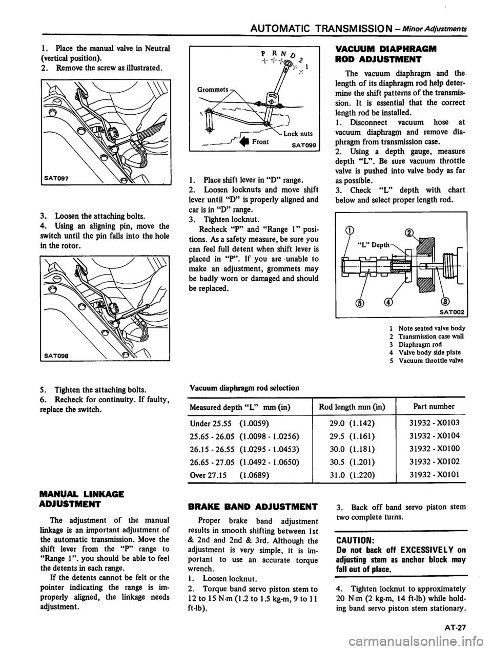 DATSUN 810 1980  Service Manual 