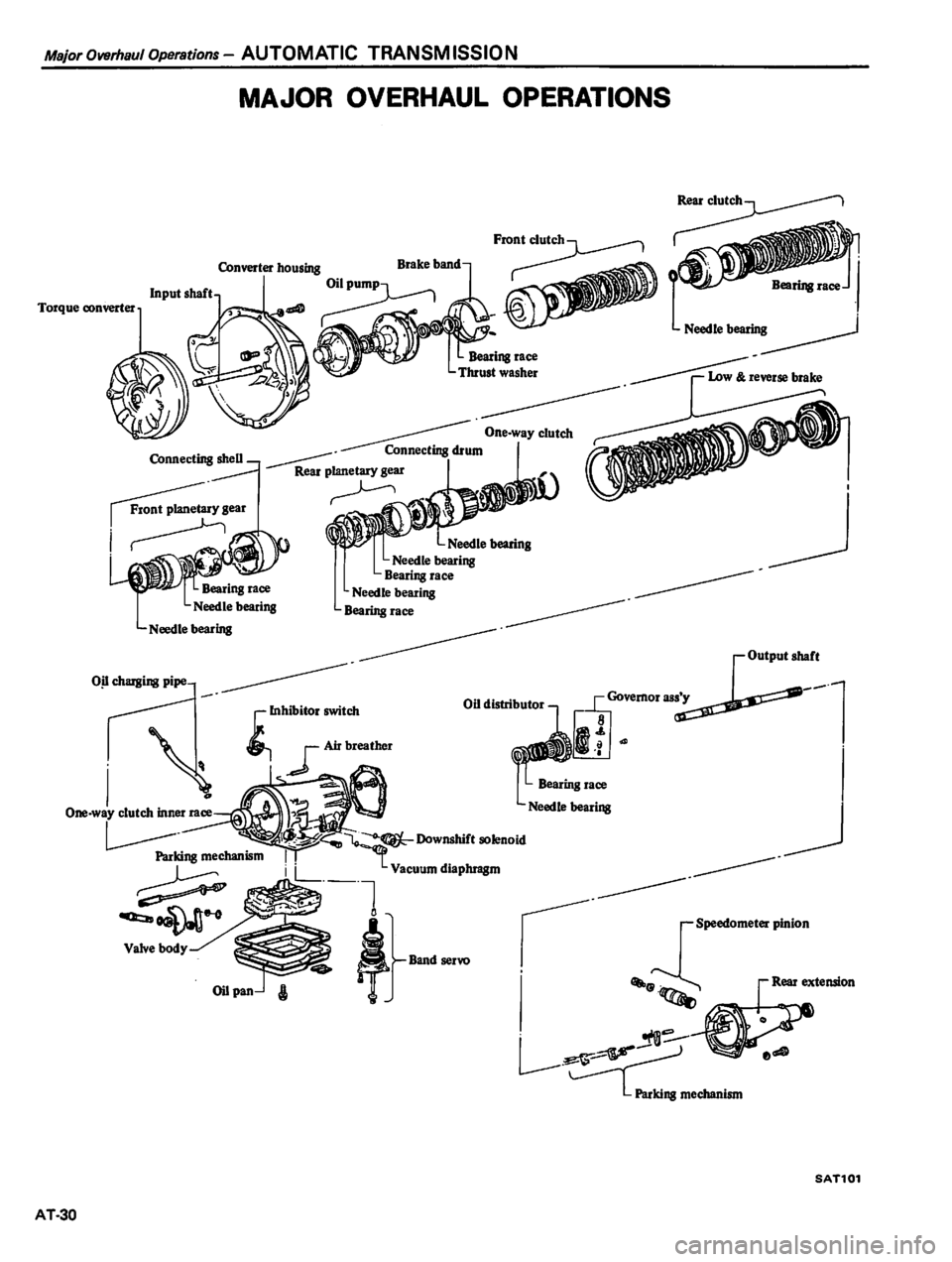 DATSUN 810 1980  Service Manual 