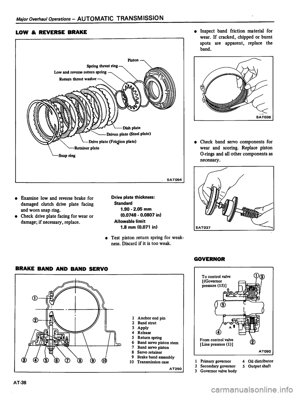 DATSUN 810 1980  Service Manual 