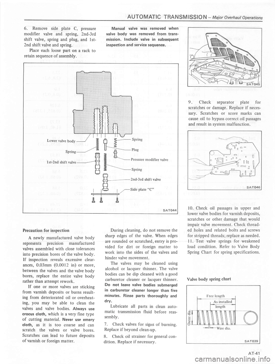 DATSUN 810 1980  Service Manual 