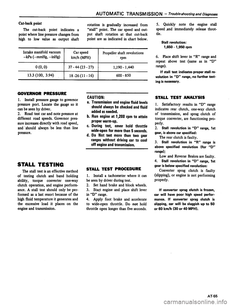 DATSUN 810 1980  Service Manual 