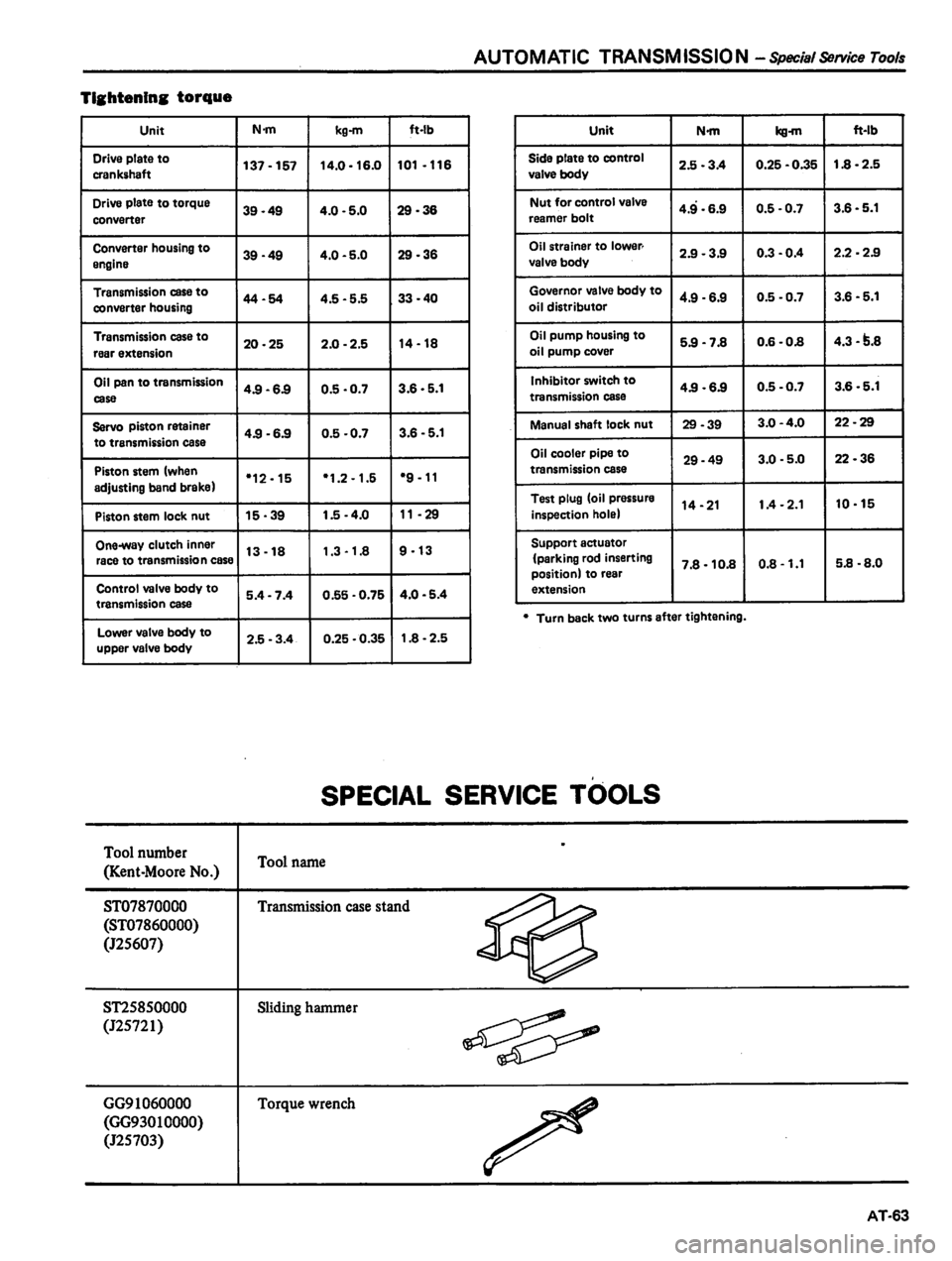 DATSUN 810 1980  Service Manual 