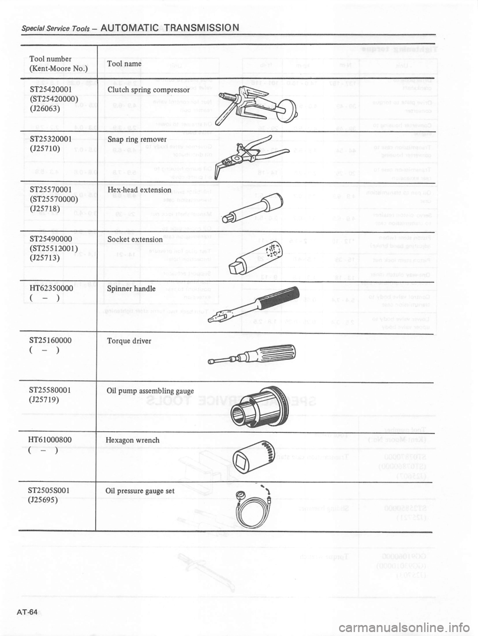 DATSUN 810 1980  Service Manual 