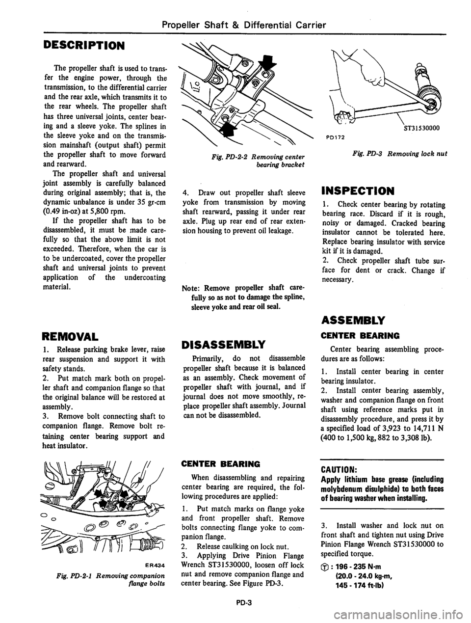 DATSUN 810 1980  Service Manual 
