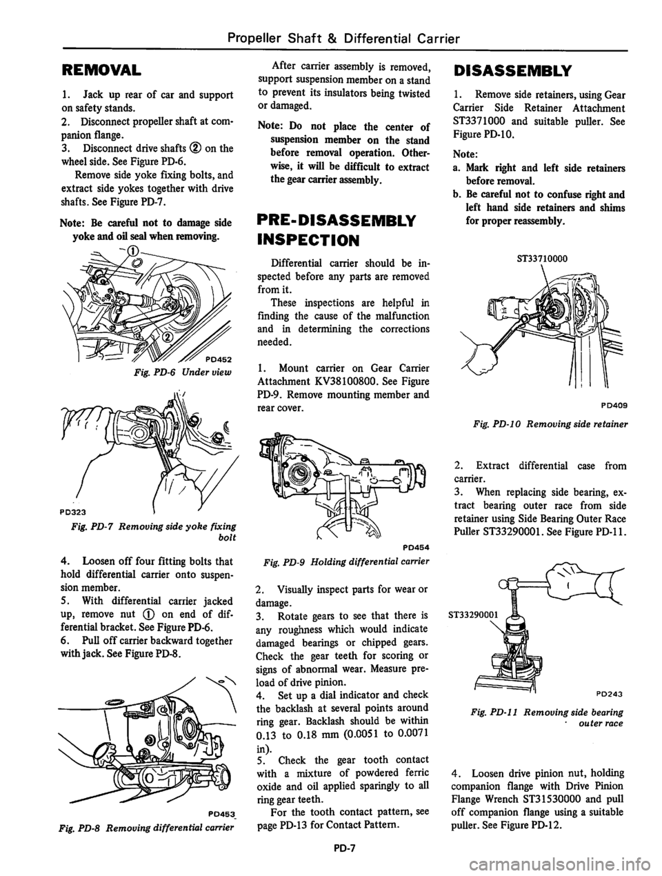 DATSUN 810 1980  Service Manual 
