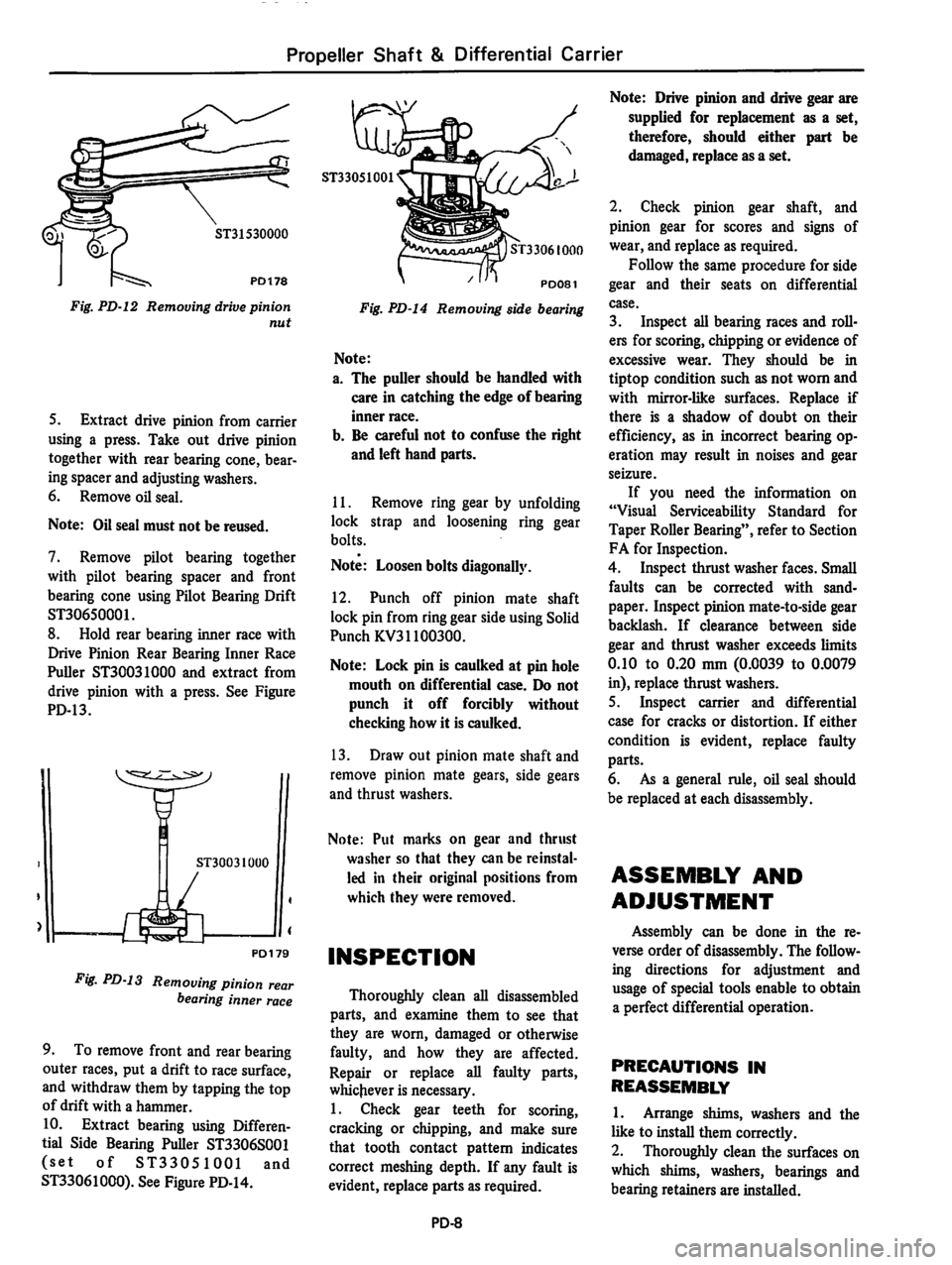DATSUN 810 1980  Service Manual 