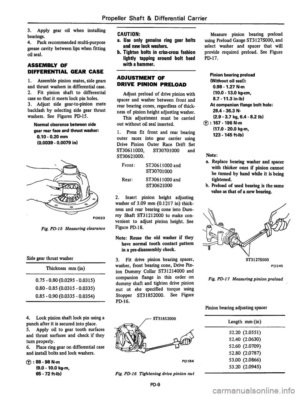 DATSUN 810 1980  Service Manual 