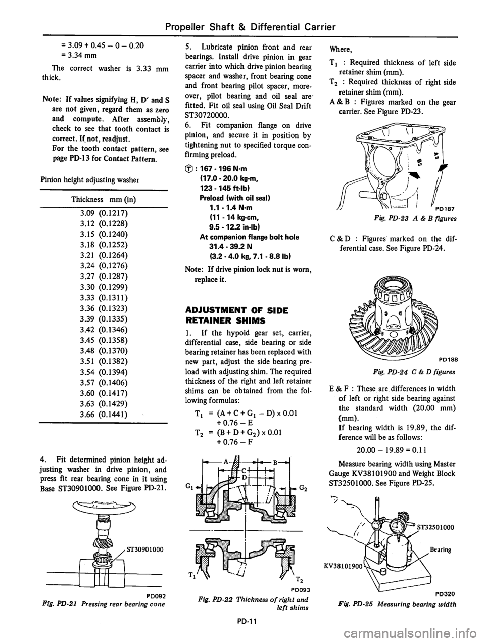 DATSUN 810 1980  Service Manual 