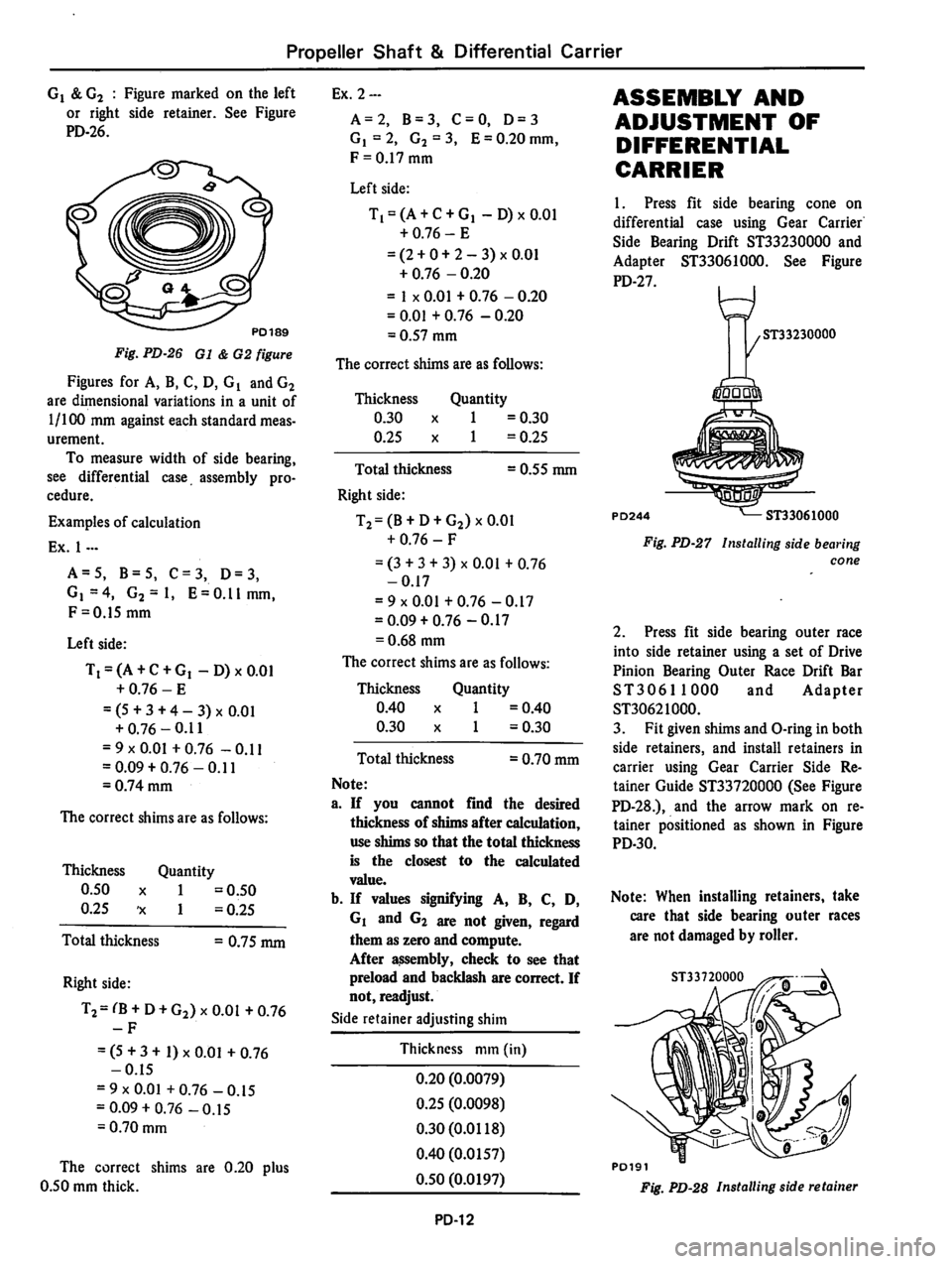 DATSUN 810 1980  Service Manual 